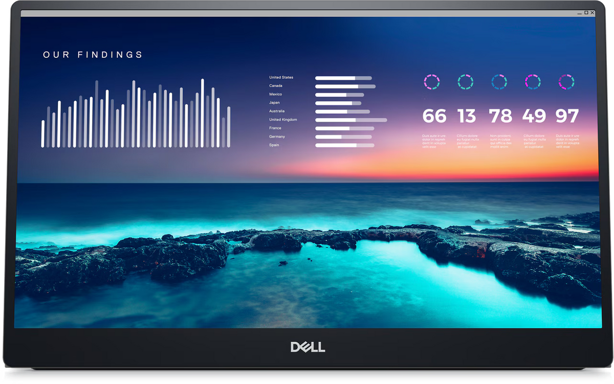 DELL S3221QSA DISPLAY 32 Zoll 4K UHD (3840 × 2160) Auflösung